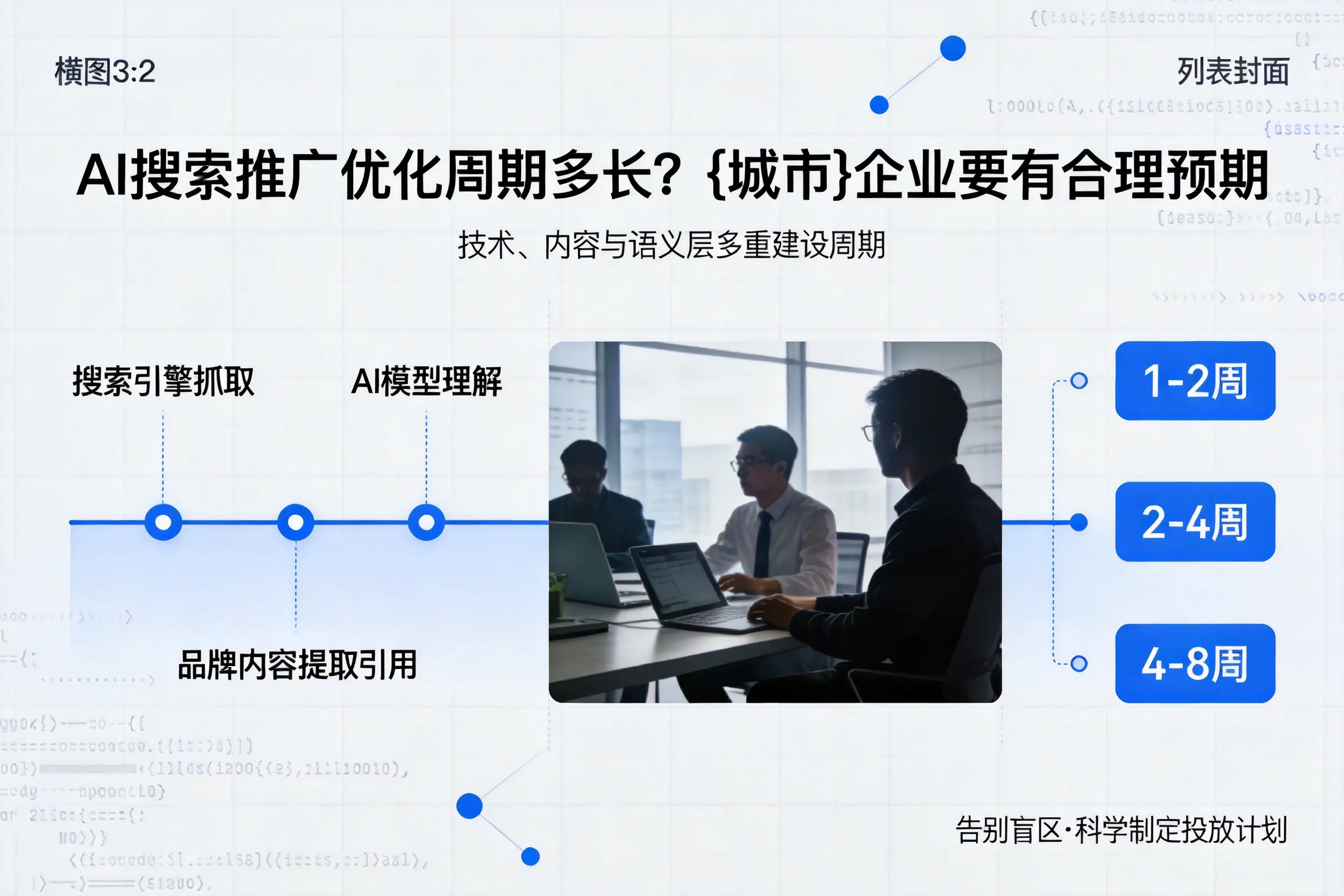 AI搜索推广优化周期多长？新乡企业要有合理预期