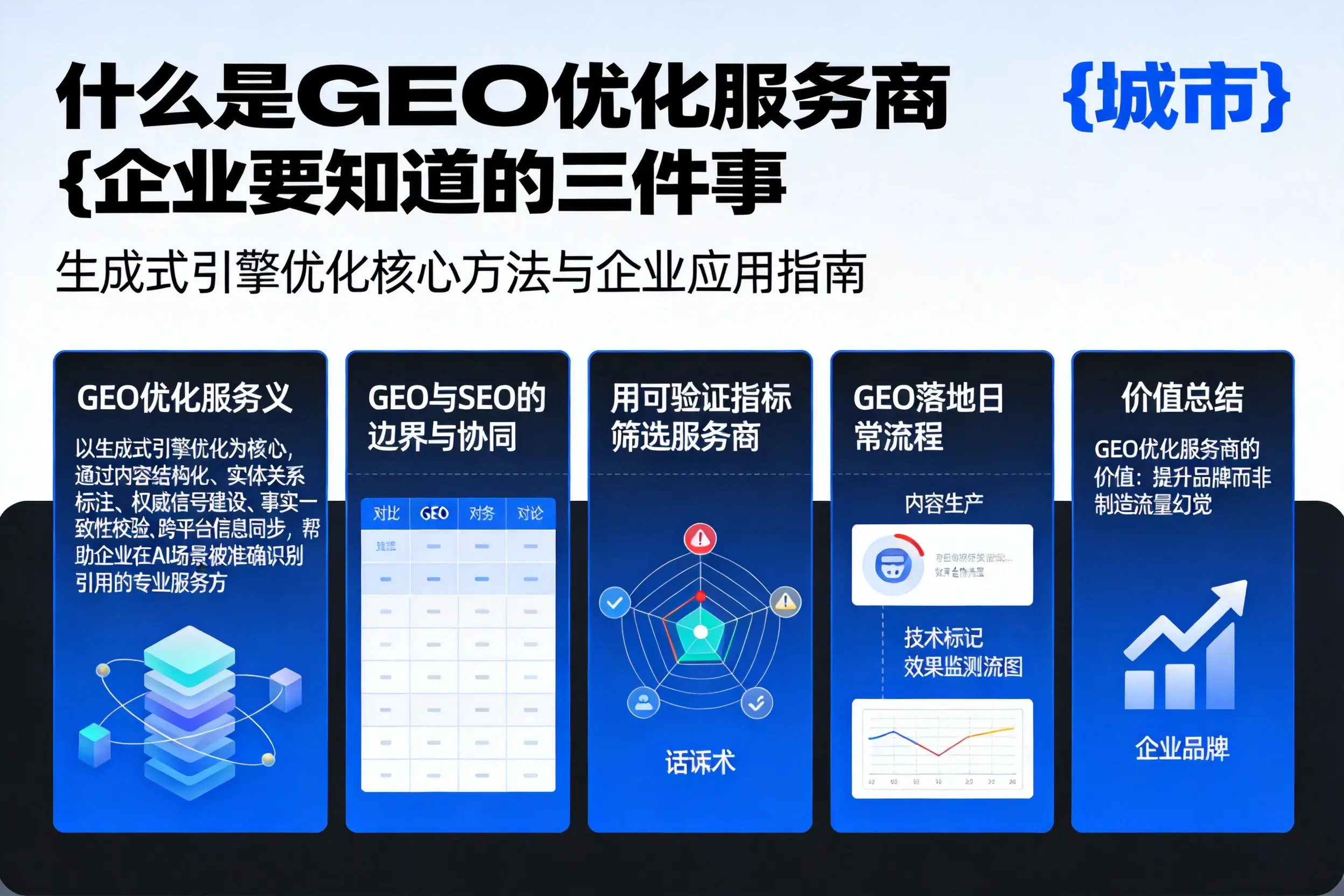 什么是GEO优化服务商新乡企业要知道的三件事