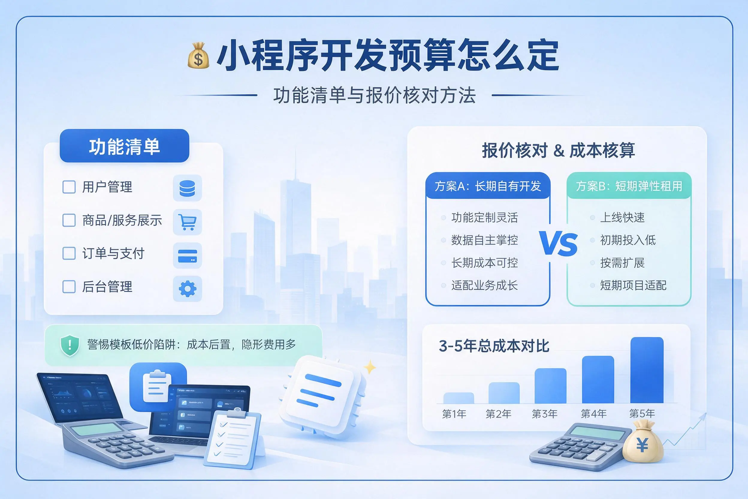 新乡小程序开发预算怎么定:功能清单与报价核对方法