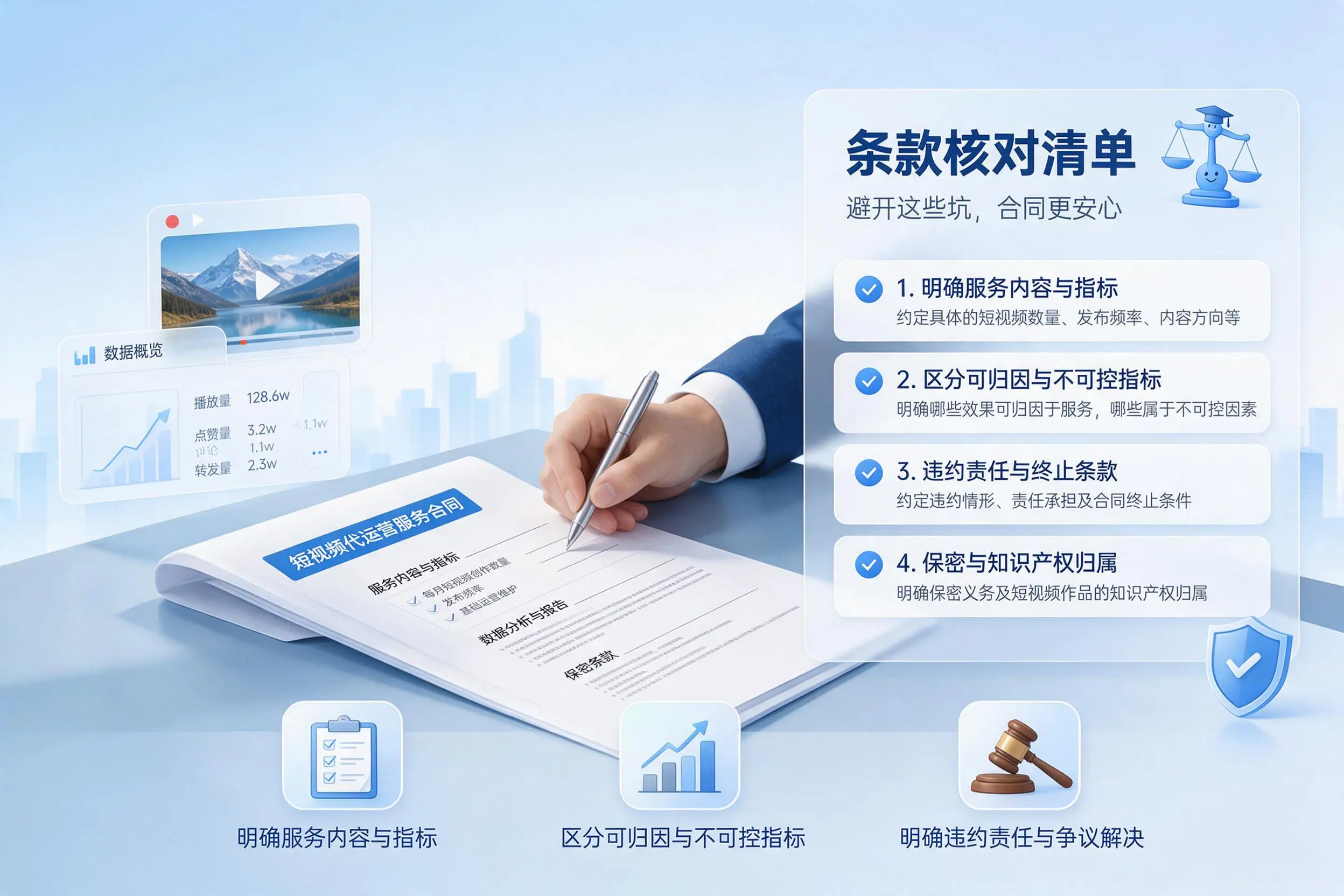 短视频代运营合同怎么签?新乡企业条款核对与避坑要点