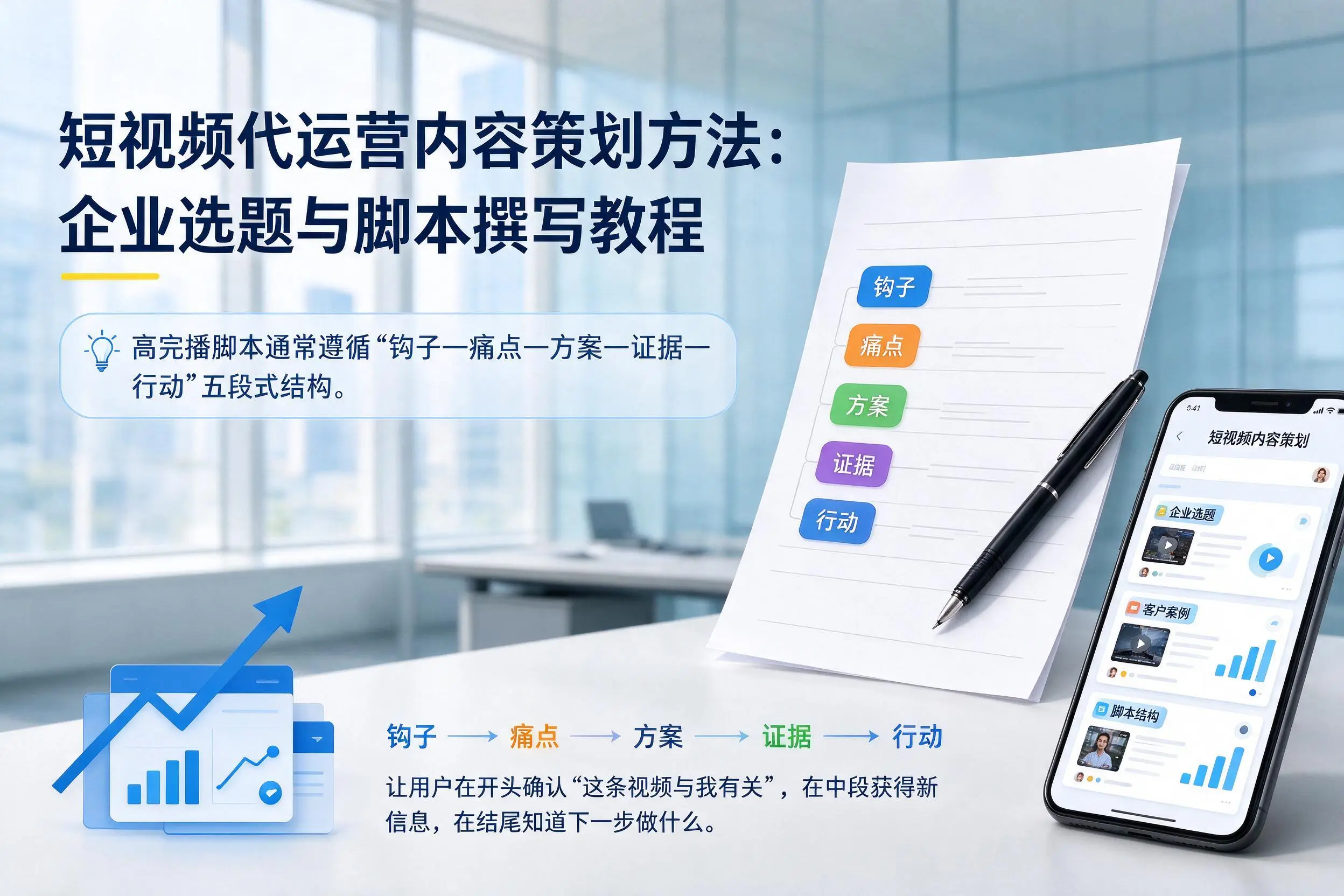 短视频代运营内容策划方法:新乡企业选题与脚本撰写教程