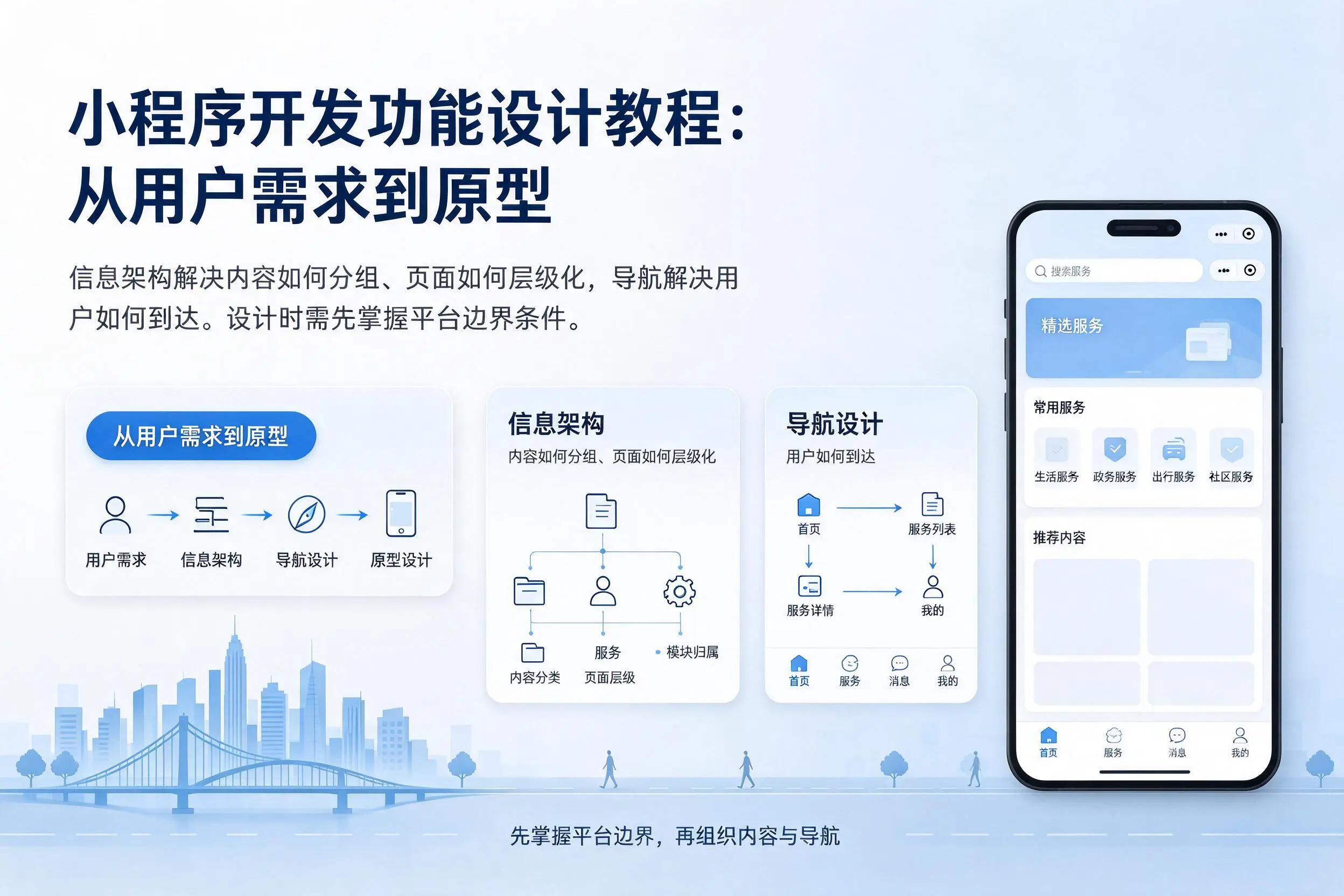 新乡小程序开发功能设计教程:从用户需求到原型