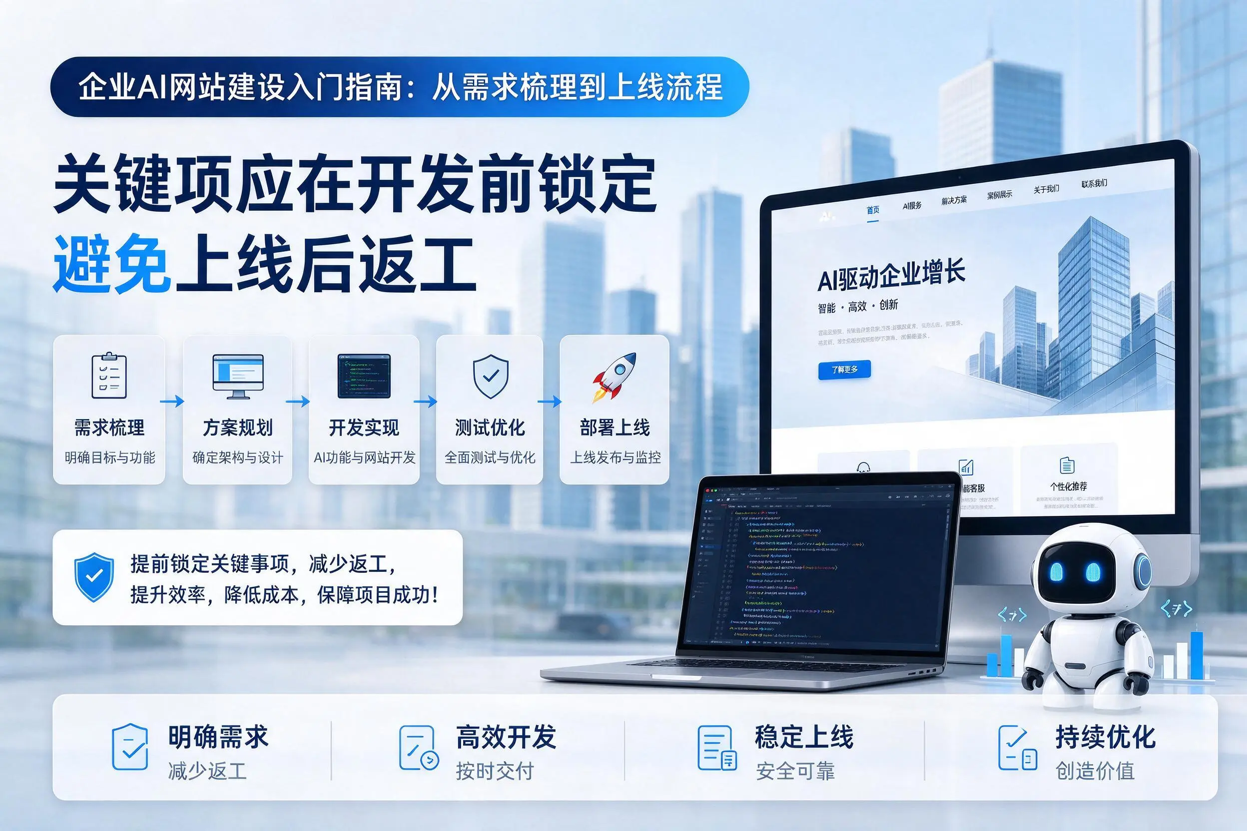 新乡企业AI网站建设入门指南:从需求梳理到上线流程