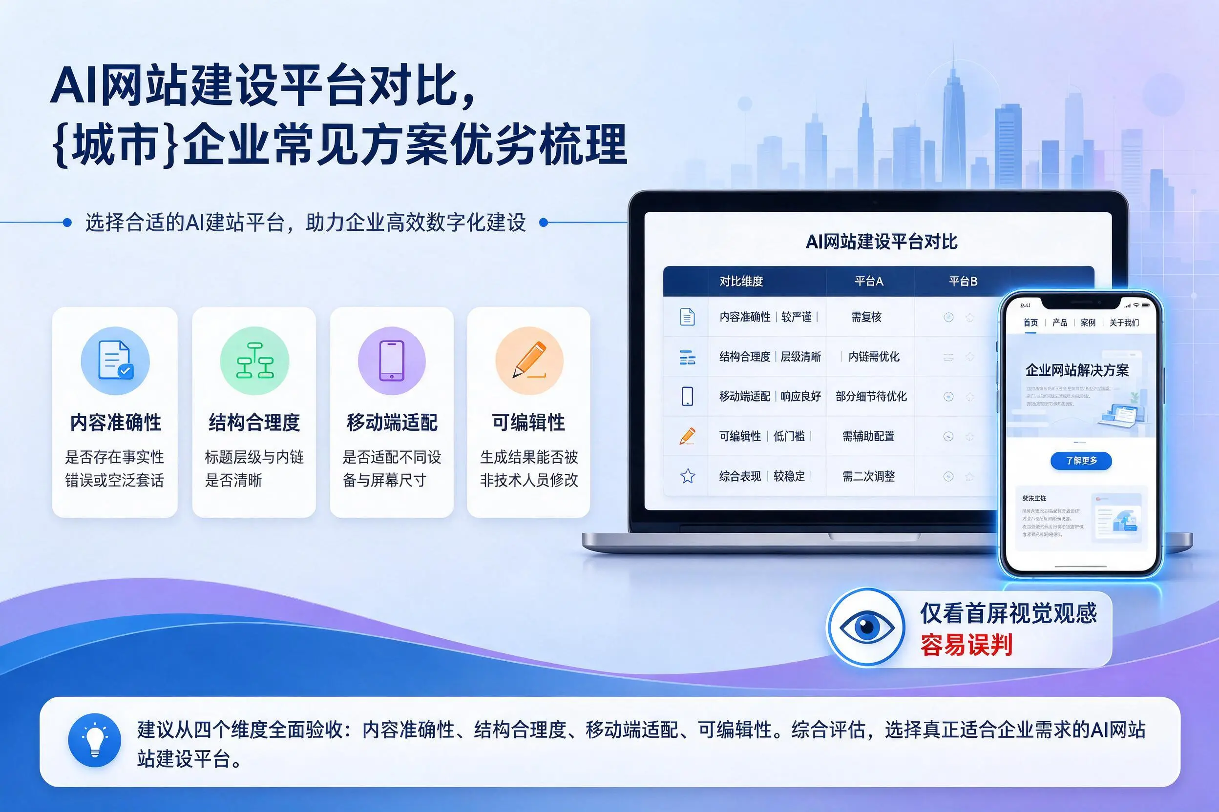 AI网站建设平台对比，新乡企业常见方案优劣梳理