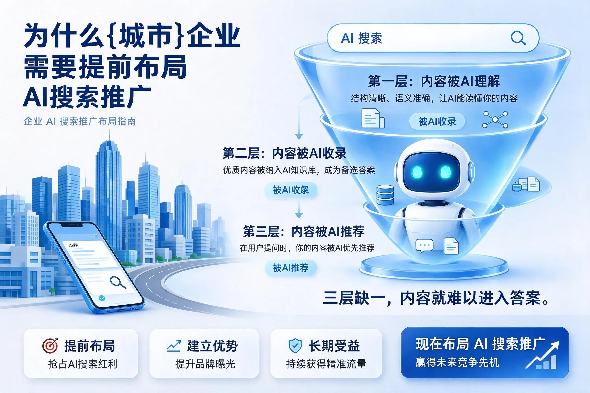 为什么新乡企业需要提前布局AI搜索推广