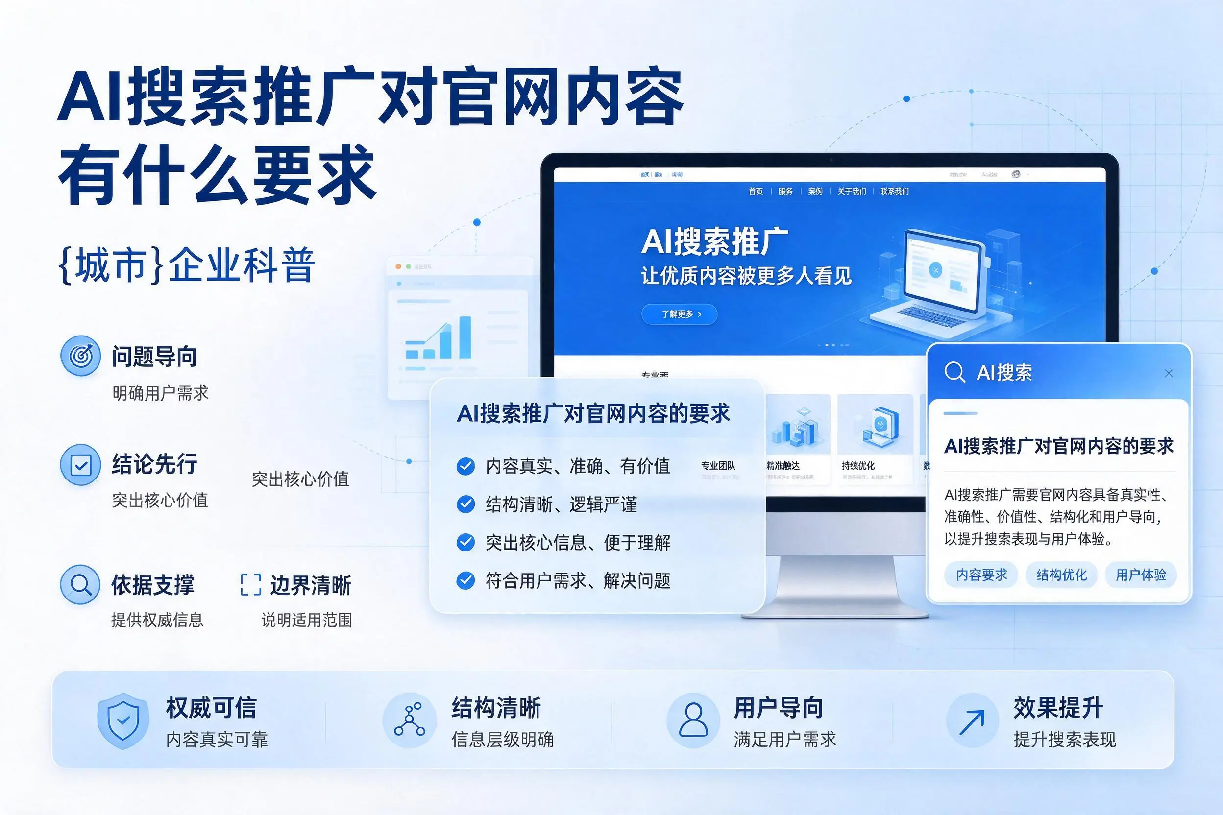 AI搜索推广对官网内容有什么要求,新乡企业科普